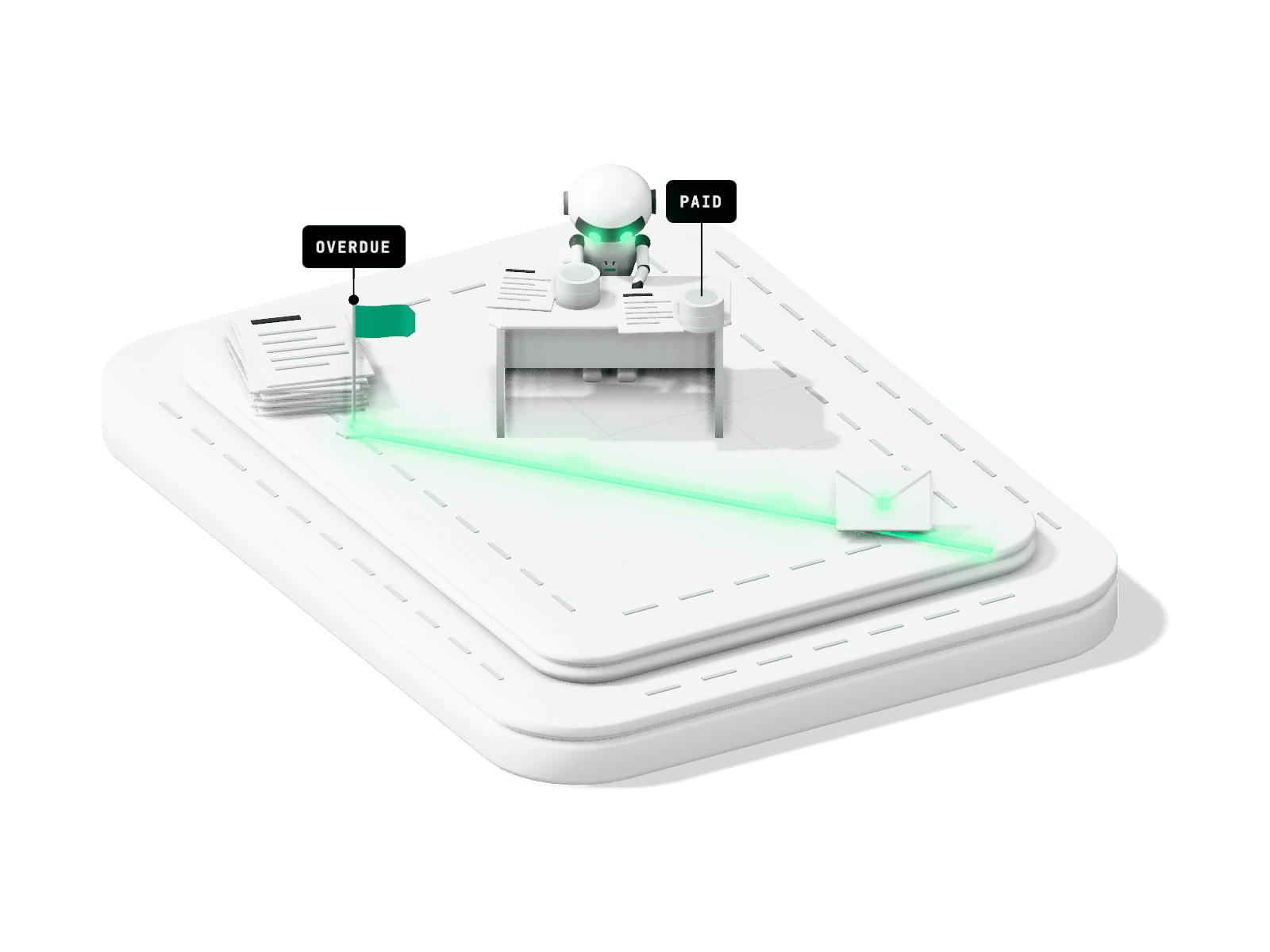 Invoices matched to payments, with an overdue one flagged and a reminder sent.